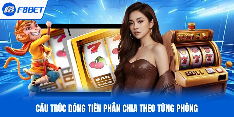 Cấu trúc dòng tiền phân chia theo từng phòng