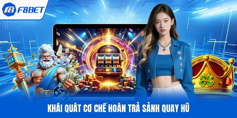 Khái quát cơ chế hoàn trả sảnh quay hũ