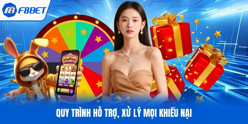Quy trình hỗ trợ, xử lý mọi khiếu nại