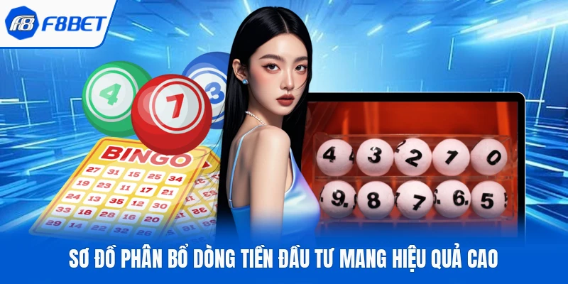 Sơ đồ phân bổ dòng tiền đầu tư mang hiệu quả cao